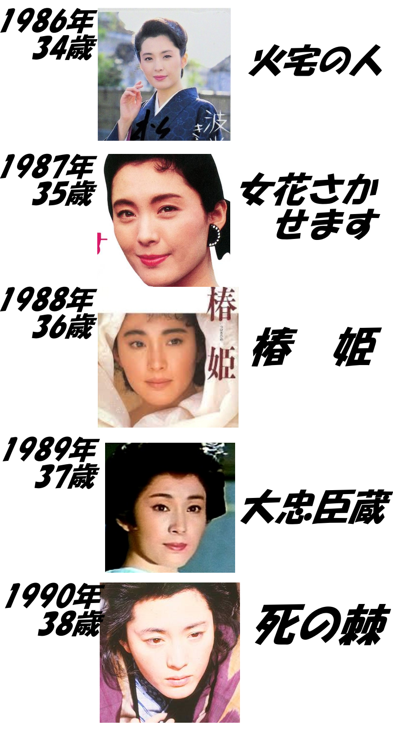 松坂慶子の若い頃画像1986年（34歳）～1990年（38歳）