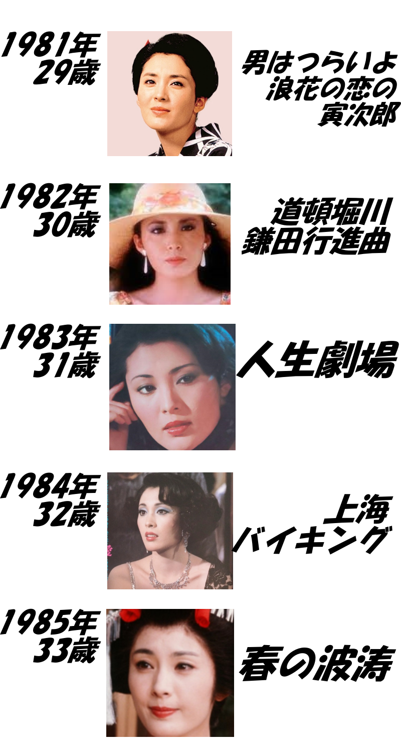 松坂慶子の若い頃年表1981年（29歳）～1985年（33歳）
