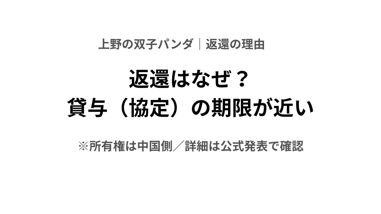 返還はなぜ?貸与(協定)の期限が近いことを示すカード画像