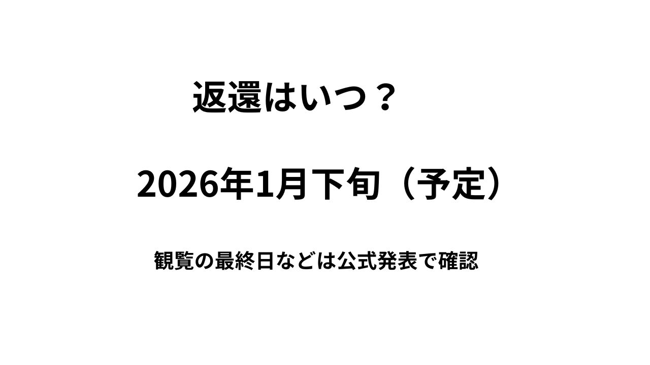 返還はいつ?2026年1月下旬(予定)をまとめたカード画像